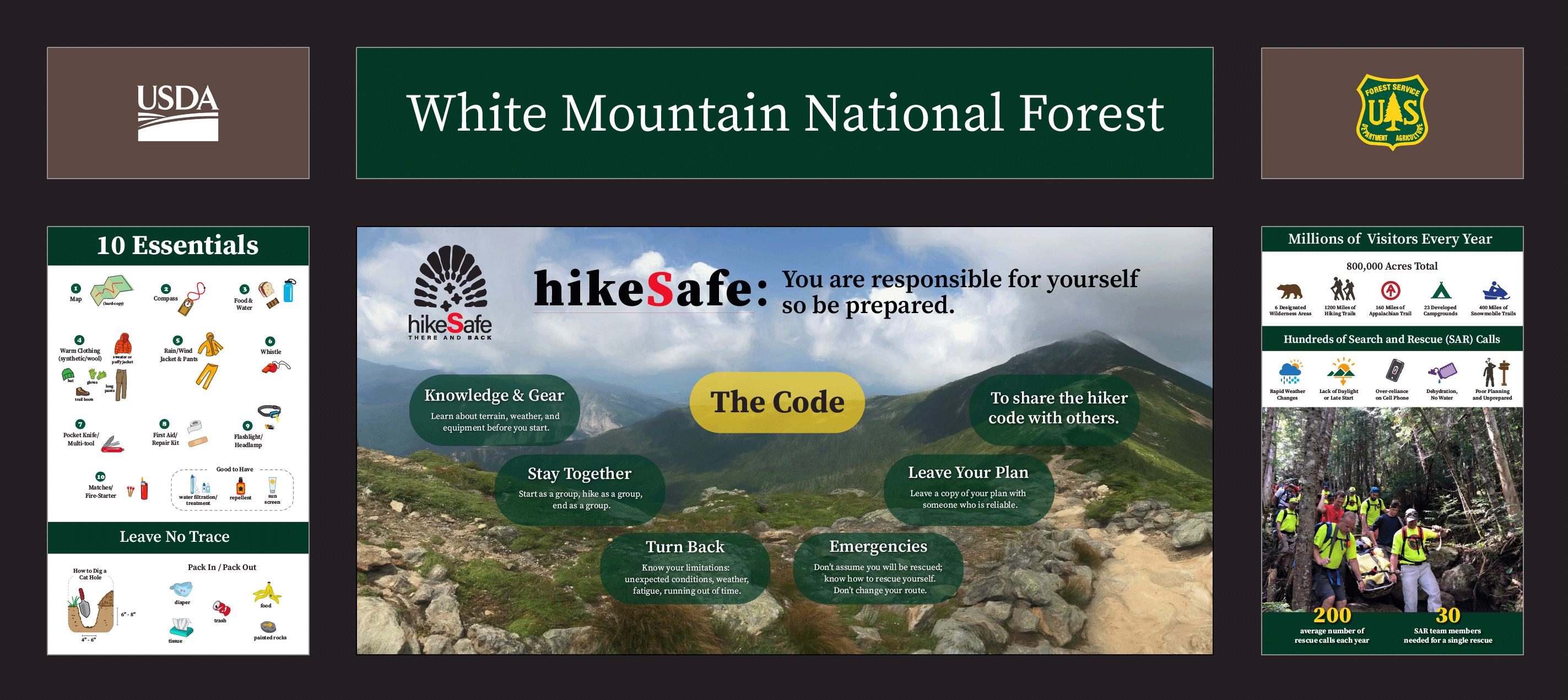 Event graphic for usda white mountain national forest