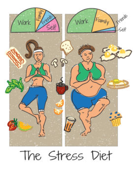 eat fat or thin illustration